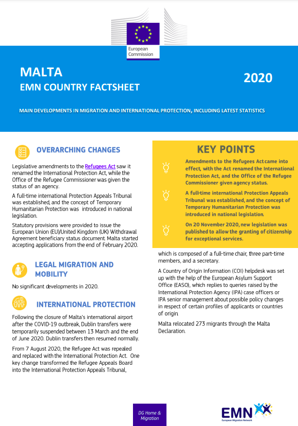 EMN Country Factsheet Malta – 2020